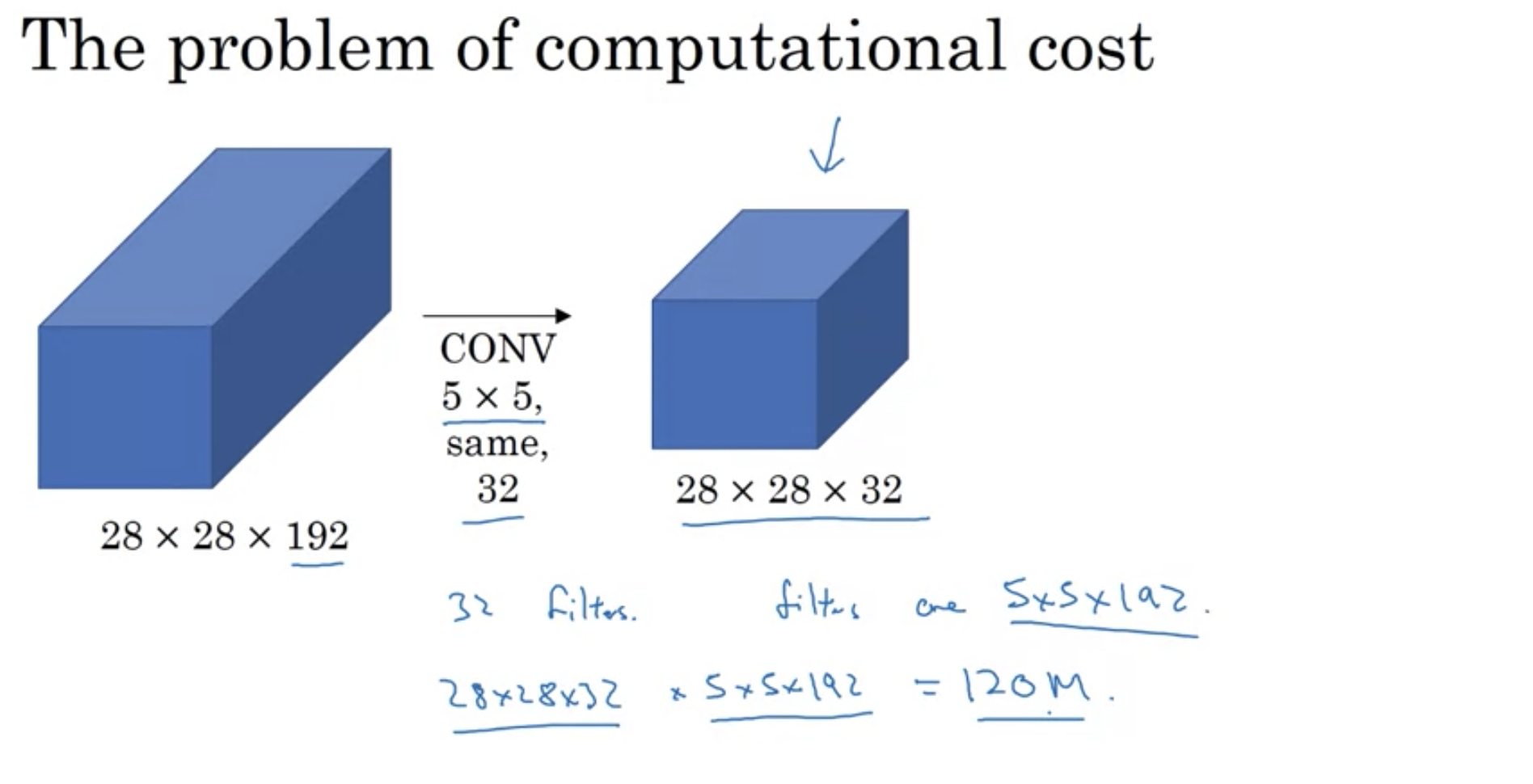 case_studies2_2