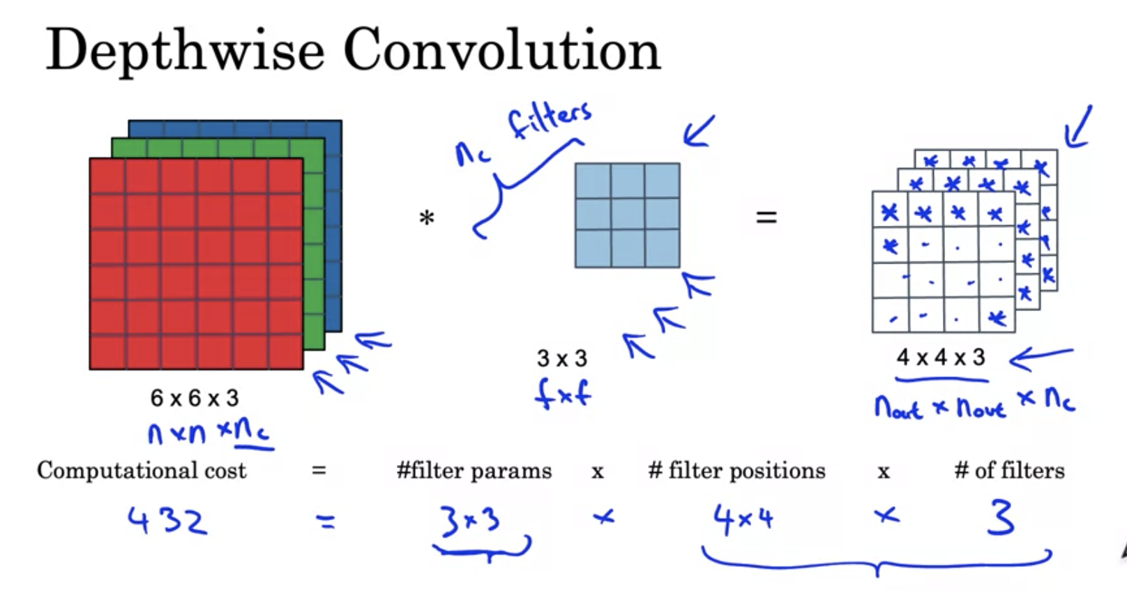 case_studies2_5