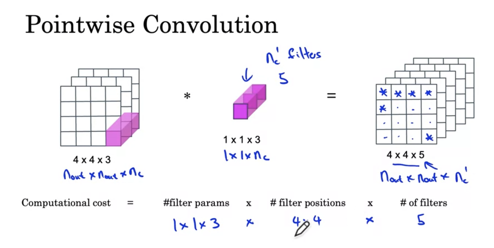 case_studies2_6